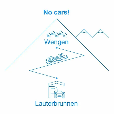 Apartment Am Acher II Apt- F By Interhome